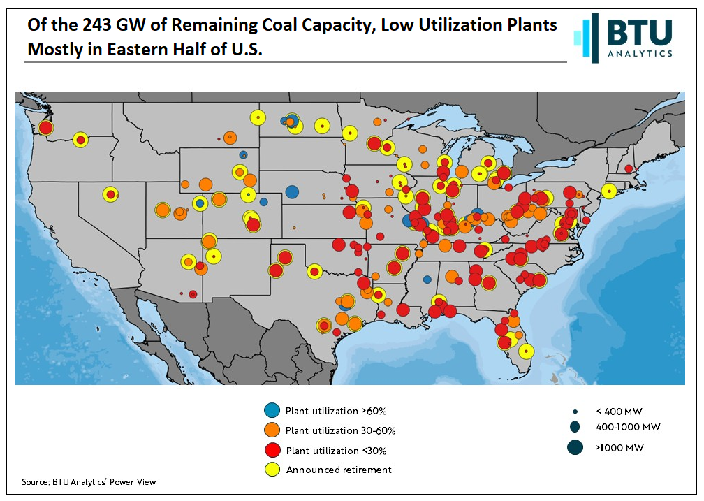 Coal Retirement Outlook 2020